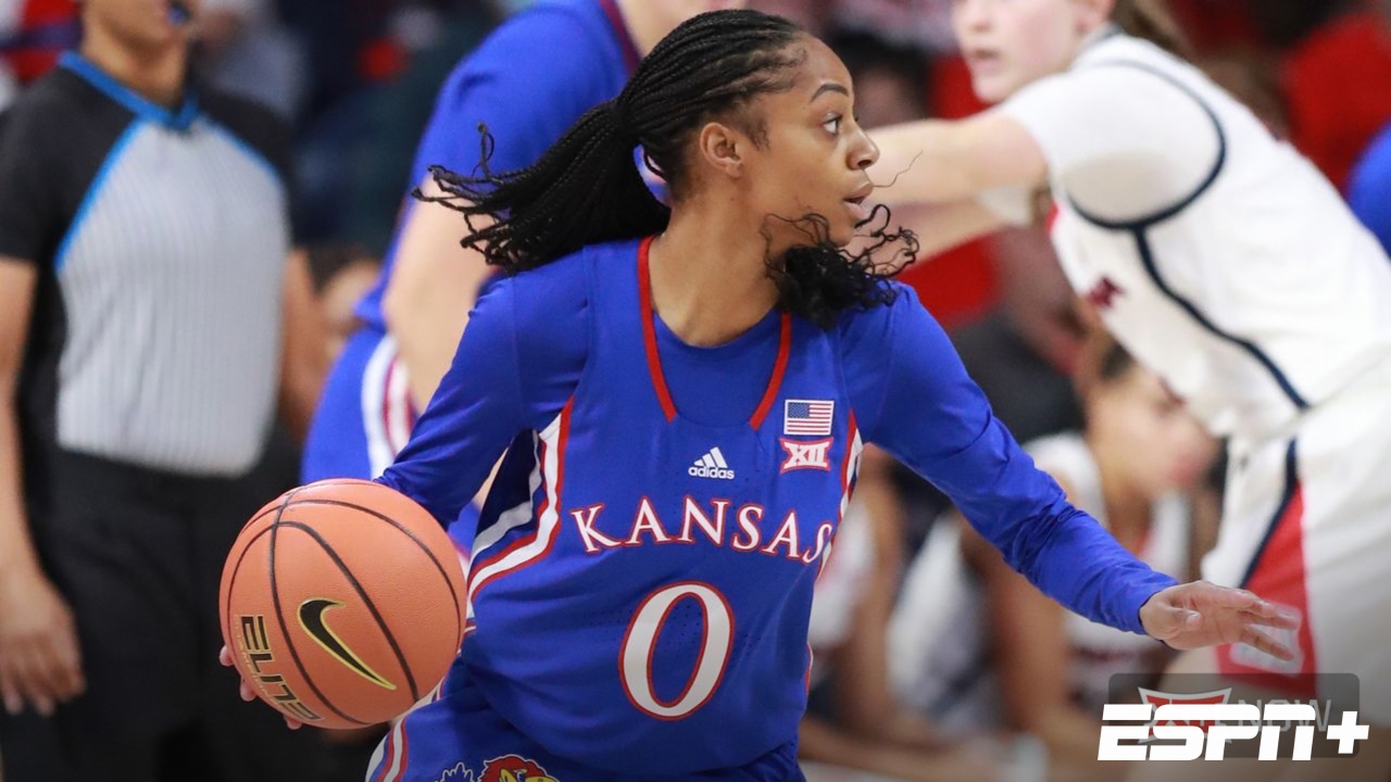 Texas Tech vs. #21 Kansas