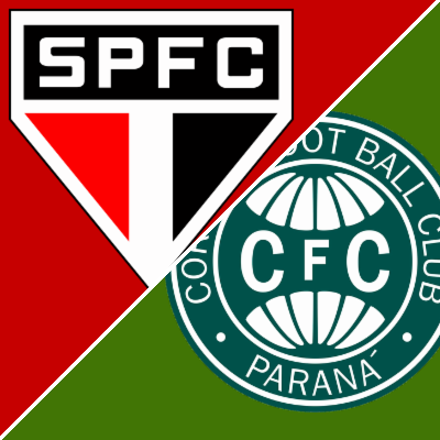 São Paulo vs Coritiba: A Match Worth Watching