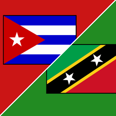 Cuba vs. St Kitts & Nevis (5 Oct, 2026) Team Stats