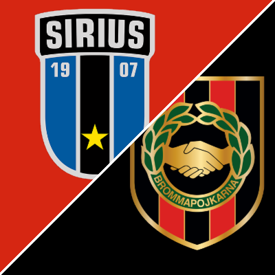 Sirius vs. Brommapojkar (10 Aug, 2026) Live Score