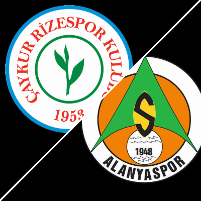 Caykur Rizespor 0-1 Alanyaspor (8 Sep, 2026) Final Score